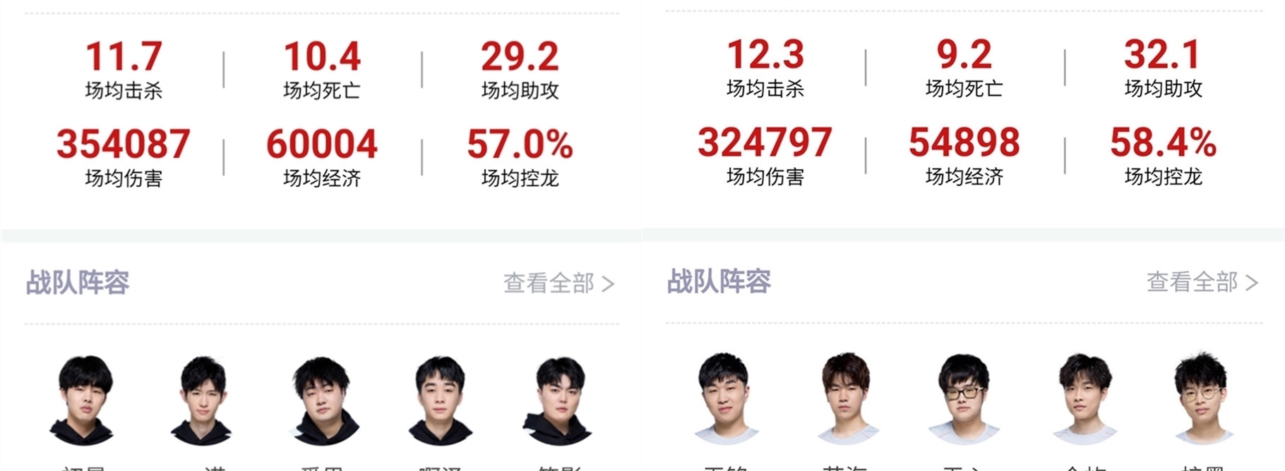 因此而得到