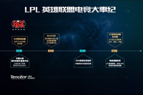 色学校成果