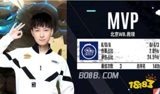 以弱胜强的 以弱胜强的