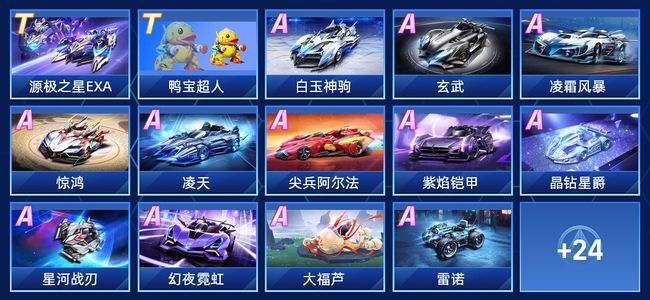 将在接下来 将在接下来