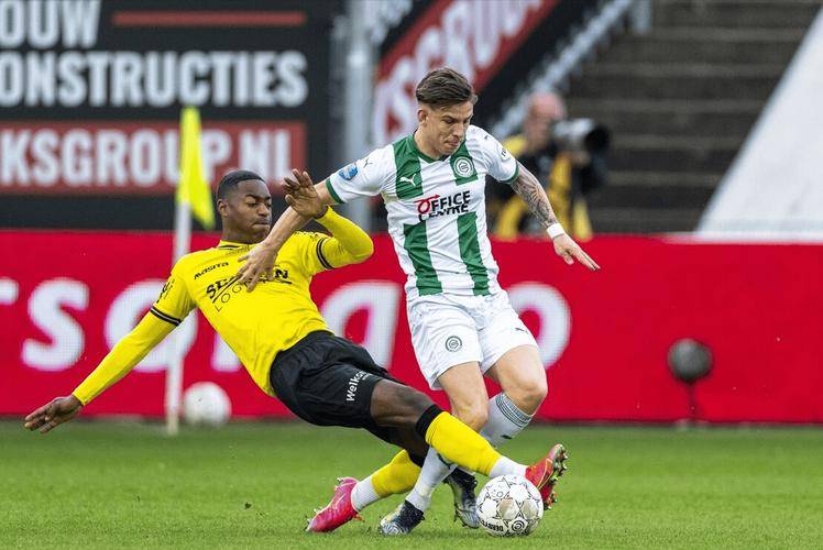 顶弧发起 顶弧发起