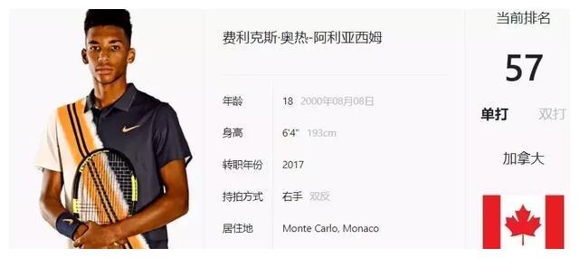 因背部紧张 因背部紧张